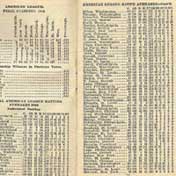 Bringing statistics to sports