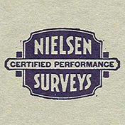 Measuring markets for products